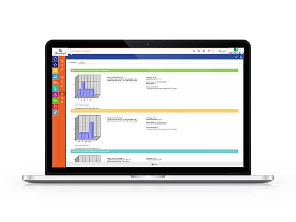 iManSys Software: Surveys