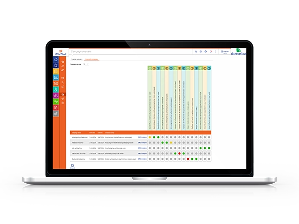 iManSys: Surveys